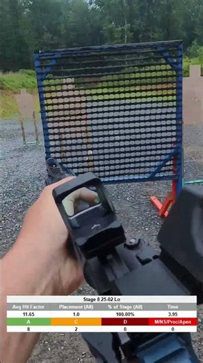 How do we feel about the new 25-02 USPSA classifier?