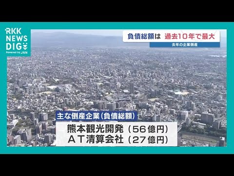 Total debt of approximately 17.6 billion yen, the highest in the past 10 years, among Kumamoto Pr...
