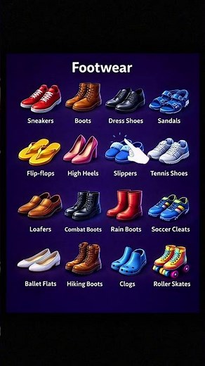 Complete Guide to Shoe Types & Styles | Learn Footwear Vocabulary in English 👟👞
