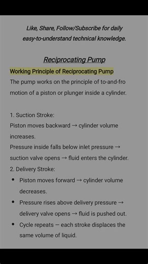 working principle of #reciprocating #pumps #mechanical #interview #easytricks #education #ytshorts