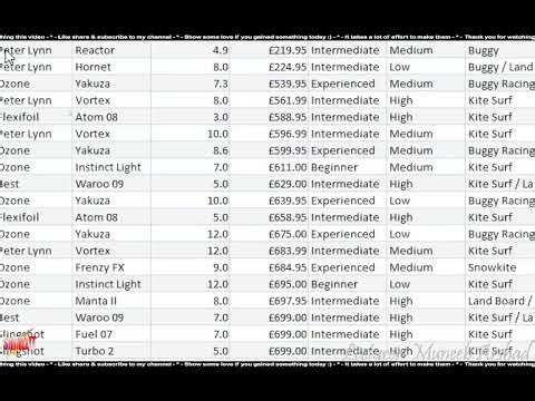 A1 IT 55 Main | Solution to Access EX 1 (Report) | Class Lecture | 18 02 2026