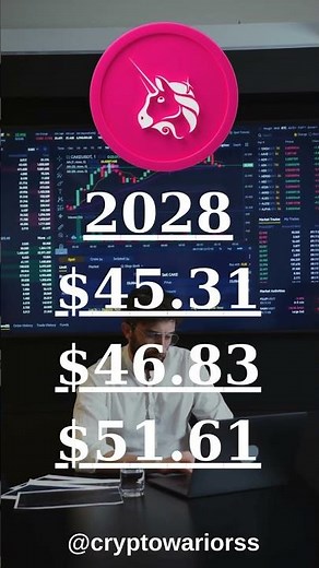 Uniswap Price Prediction 2024, 2025, 2030, 2040, 2050,