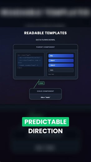 Vue 3 Beginner Course 2026 | Part 12 #vue #frontend #coding #shorts #2026 #education