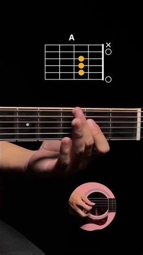 3 Doors Down - Here Wihout You Easy Guitar Lesson #guitartutorial #guitarlesson #guitar