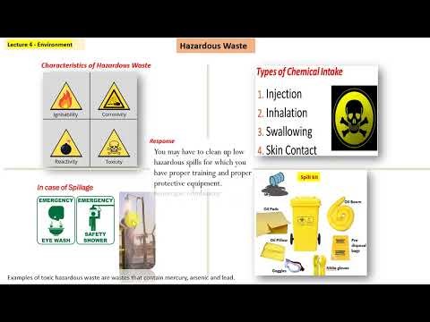Lecture 4-Env- Hazardous Waste