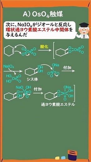 【1分で分かる大学有機化学】アルケンの酸化的開裂の反応機構(Reaction Mechanism of Oxidative Cleavage of Alkenes) #Shorts