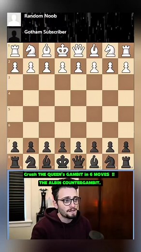 Mastering the Albin Countergambit in 6 Chess Moves