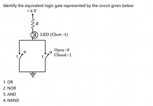 Identify the equivalent logic gate represented by the circuit g... | Filo