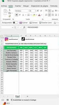 Transponer datos de una tabla usando (pegado especial) en Excel.