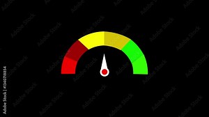 Speedometer gauge with credit score rating scale. Animated fuel meter or risk level indicator on black background.