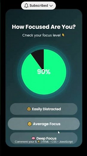 🔥 How Focused Are You Right Now? 🧠 | Interactive Web Test