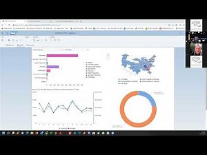Why go to BusinessObjects BI4.3? Webi Presentation Mode! A Story!