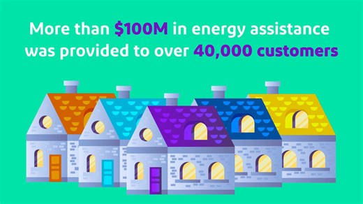 4 comments | In 2023, PECO celebrated milestones, overcame challenges, and worked together to support our customers and communities. Check out this video to get a highlight preview of just a few of our accomplishments! Here’s to the amazing things to come in 2024! | PECO | Facebook