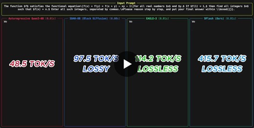DFlash Boosts Speculative Decoding with Lightweight Block Diffusion | Kalyan KS posted on the topic | LinkedIn