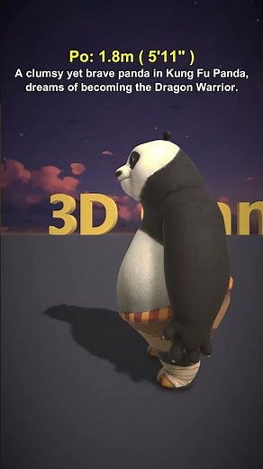 Bear Characters Size Comparison | Smallest to Biggest (All Animated Bears) #animation