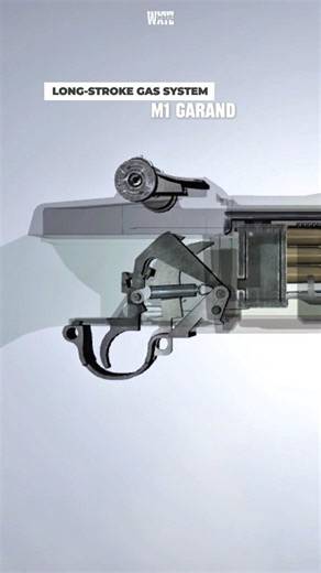 M1 GARAND (3D) | Long-Stroke Gas System #shorts