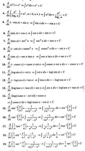 class 12th math important formula chapter wise #boardexam #exam2026