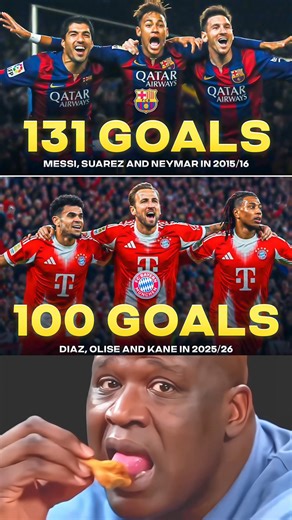 Luis Díaz, Harry Kane And Olise have Hit A Combined 100 Goals For Bayern Munich this Season ⚽️💯