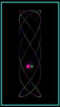 DNA Helix Animation | Mesmerizing Double Spiral ✨🧬