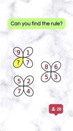 Number Puzzle IQ Challenge 🔢 Can You Find the Hidden Rule?