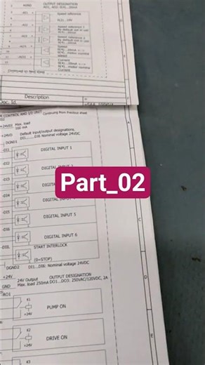 ABB ACS800 : TROUBLE SHOOTING | ABB ACS800 troubleshooting in hindi Part -02 | #shorts #electrical