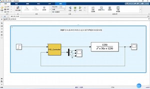 MATLAB/SimulinkRBF径向基神经网络自适应调节PID控制器参数，附相关文献。