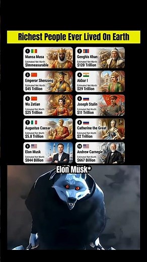 Richest People in History Ranked by Estimated Wealth and Legacy