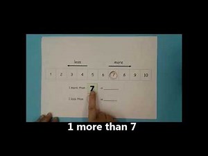Comparing Numbers (Videos 4)