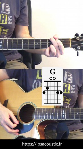 Learn Easy Guitar Chords with Heroes by David Bowie