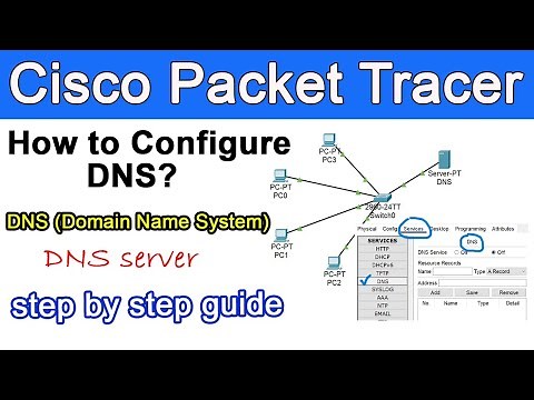 DNS Server Configuration in Cisco Packet Tracer