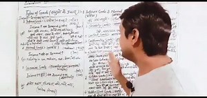 #Types_Of_Goods,As_-Inferior,Normal,Luxury_And_Complementary,Substitute,Giffen# जाने वस्तुओं के प्रकार;- economics में कैसे बाँटते हैं! #ViralSir2024 | Amit Sir