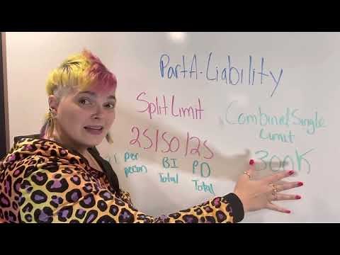 Need Help Passing the Auto Insurance Exam? Part A on an Auto Policy Simply Explained