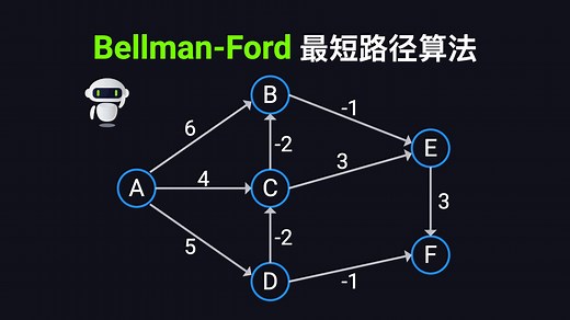 Bellman-Ford最短路径算法