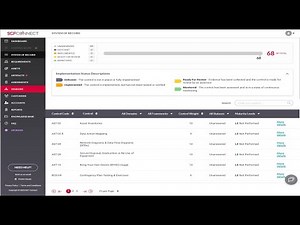 SCF Connect - Third-Party Risk Management (TPRM) using SCF CORE Fundamentals setup