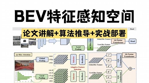 自动驾驶必学！BEV特征感知空间算法，从原理到代码的全流程解析，零基础小白可学！