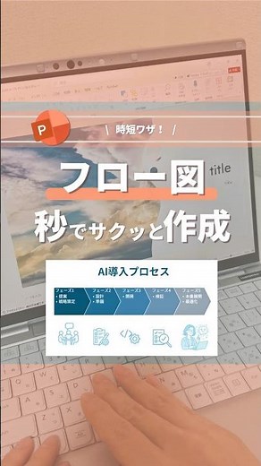 時短ワザ！フロー図 秒でサクッと作成