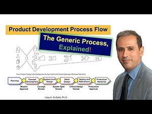 What is the Generic Product Development Process? | Product Design & Development | #EGE310