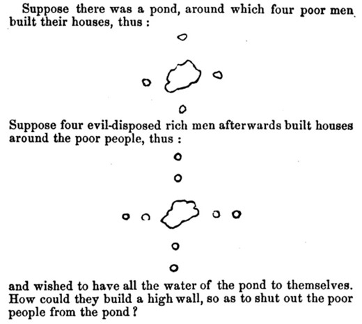 This delightful pond puzzle asks you to solve a geometric problem with moral undertones