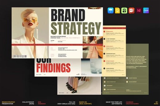 Brand Strategy Presentation Template