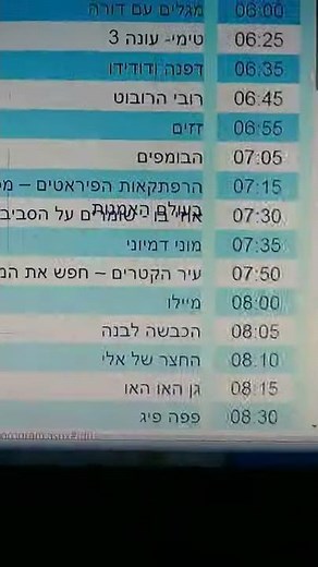Hop Channel Israel January 9, 2012