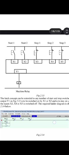 Phumelela Automation Academy: Master PLC Engineering Skills