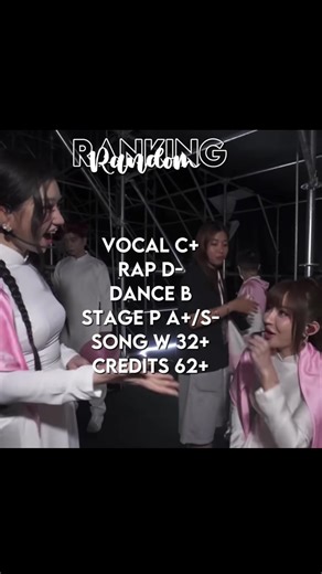 Ranking Random#random #ranking | ranking