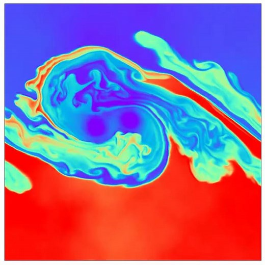 Numerical simulation of the Kelvin-Helmholtz instability
