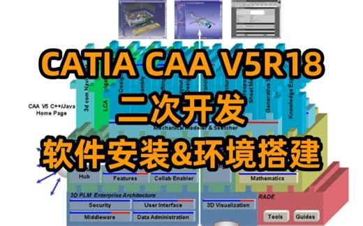 CATIA CAA V5R18二次开发软件安装&环境搭建