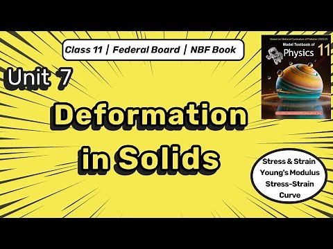 Deformation of Solids | Stress & Strain, Young's Modulus, Stress-Strain Curve | Class 11 Physics NBF