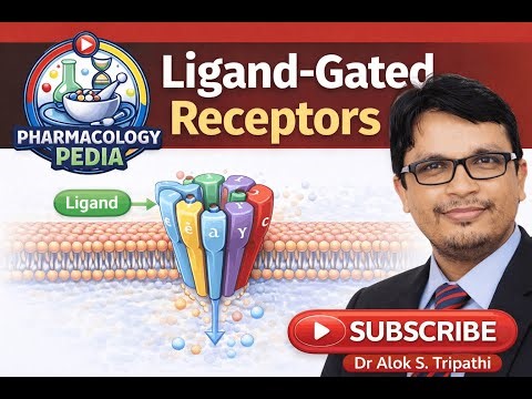 Ligand Gated Receptors Explained 🔬 | Nicotinic ACh Mechanism & Muscle Contraction | Pharmacology