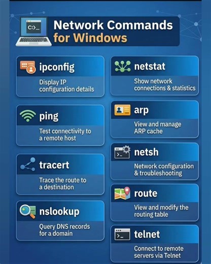 Essential Windows Network Commands 💻🌐 Fix Internet Issues Like a Pro!#networking #windowstips