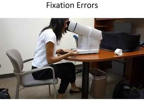 Frequency Doubling Technology Perimetry Screening Tutorial