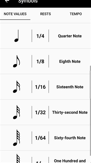 Musical 🎼 Notes and value #youtubeshorts #musicology #musictheory #viralvideo