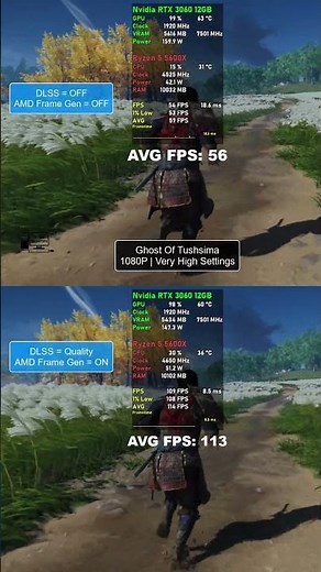 RTX 3060 12GB DLSS + Frame Gen ON vs Off Tested